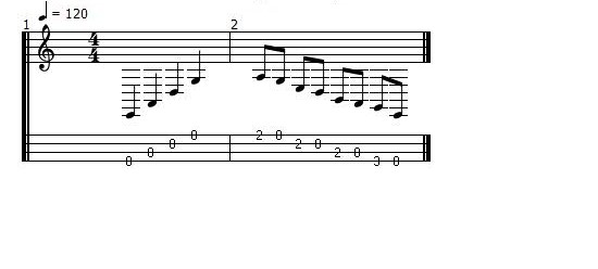 Adding a bar to bass tabs