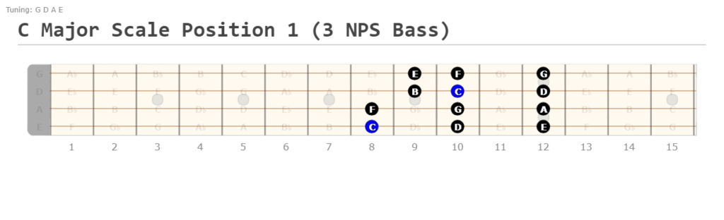 Position 1 Bass C Major Scale 