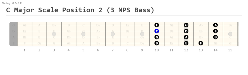 Position 2 Bass C Major Scale