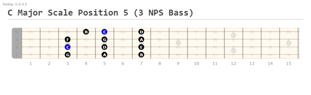 Position 5 Bass C Major Scale