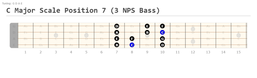 Position 7 Bass C Major Scale