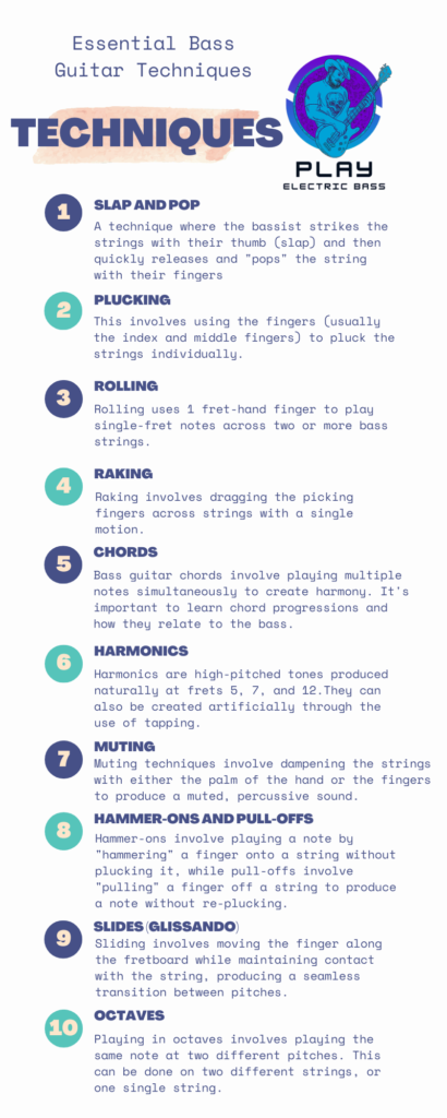 10 Essential bass playing techniques infographic