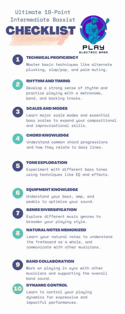 10 Point Intermediate Bassist Checklist Infographic