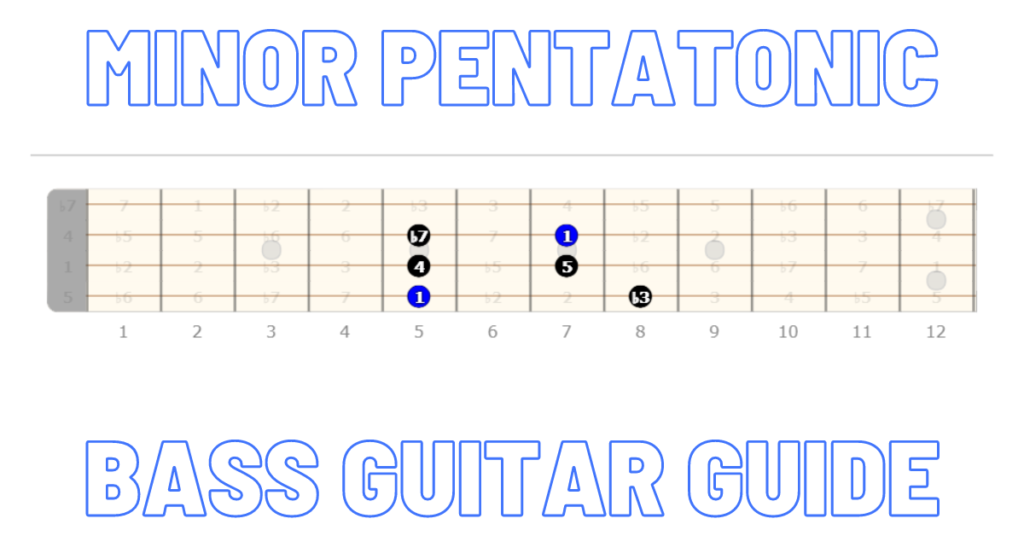 Minor pentatonic scale bass lesson banner
