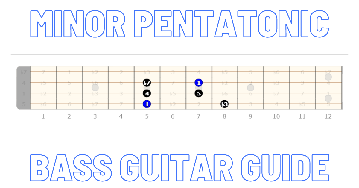 Complete Minor Pentatonic Scale Bass Guitar Lesson