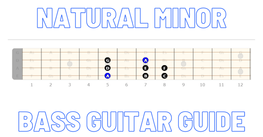 Natural Minor Scale Bass Guitar Lesson Banner