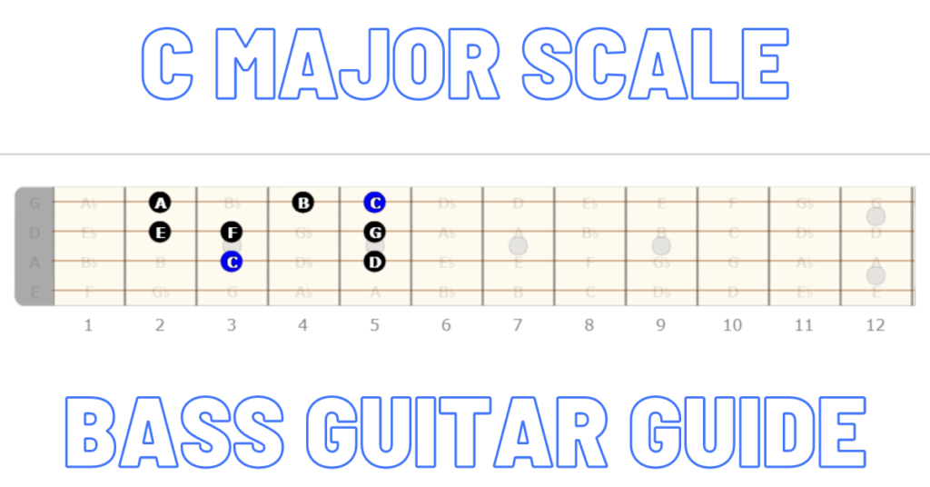 C Major Scale Bass Guitar Blog Post Banner